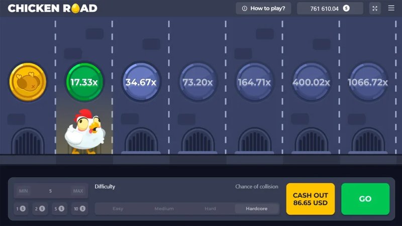Learn about chicken road online